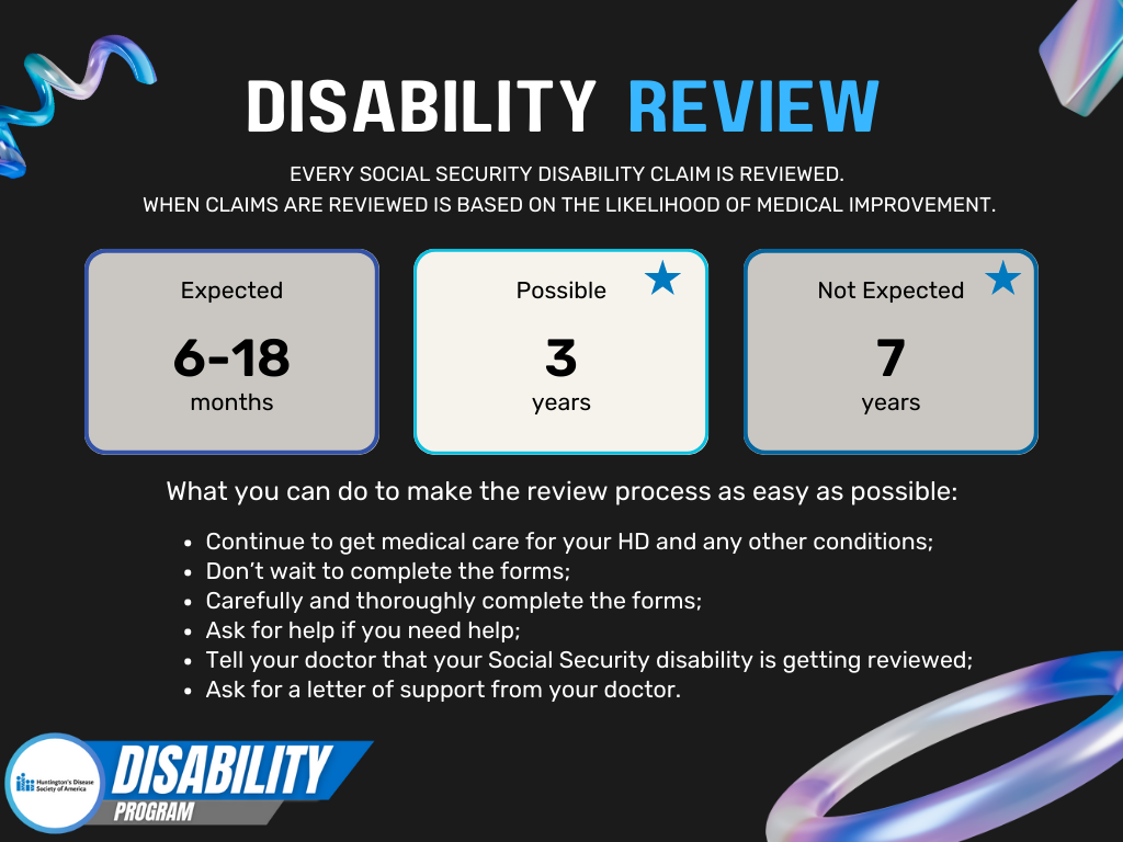 Understanding Social Security Continuing Disability Reviews